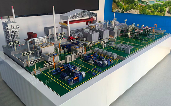 酒钢集团东铝厂-铝材生产线文县机械模型 酒钢集团东铝厂-铝材生产线文县机械模型